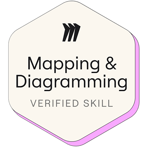 Miro Mapping and Diagramming Badge