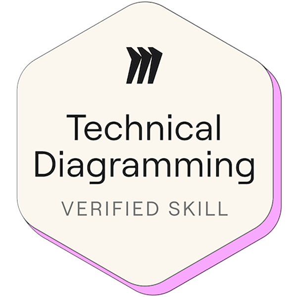 Miro Technical Diagramming Badge